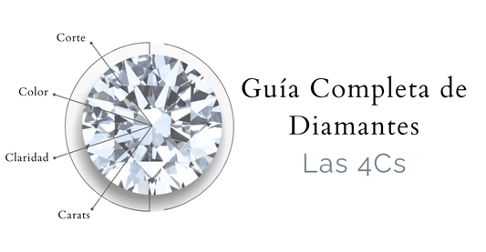 Diamante con las 4cs Claridad Color Corte y Carats